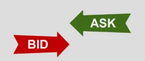 Bid-ask