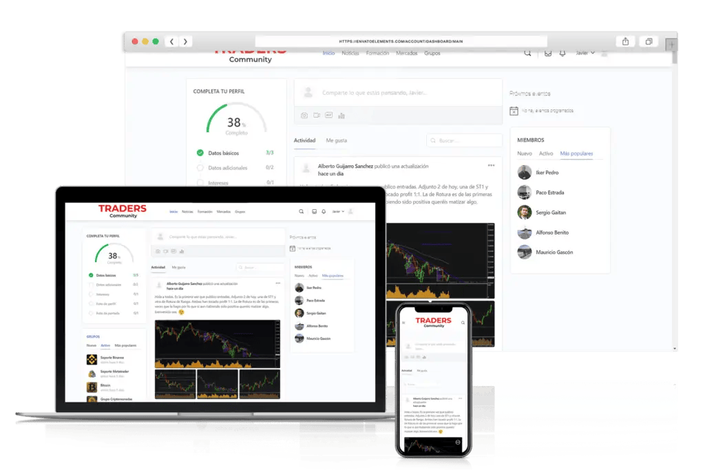 Comunidad de Traders