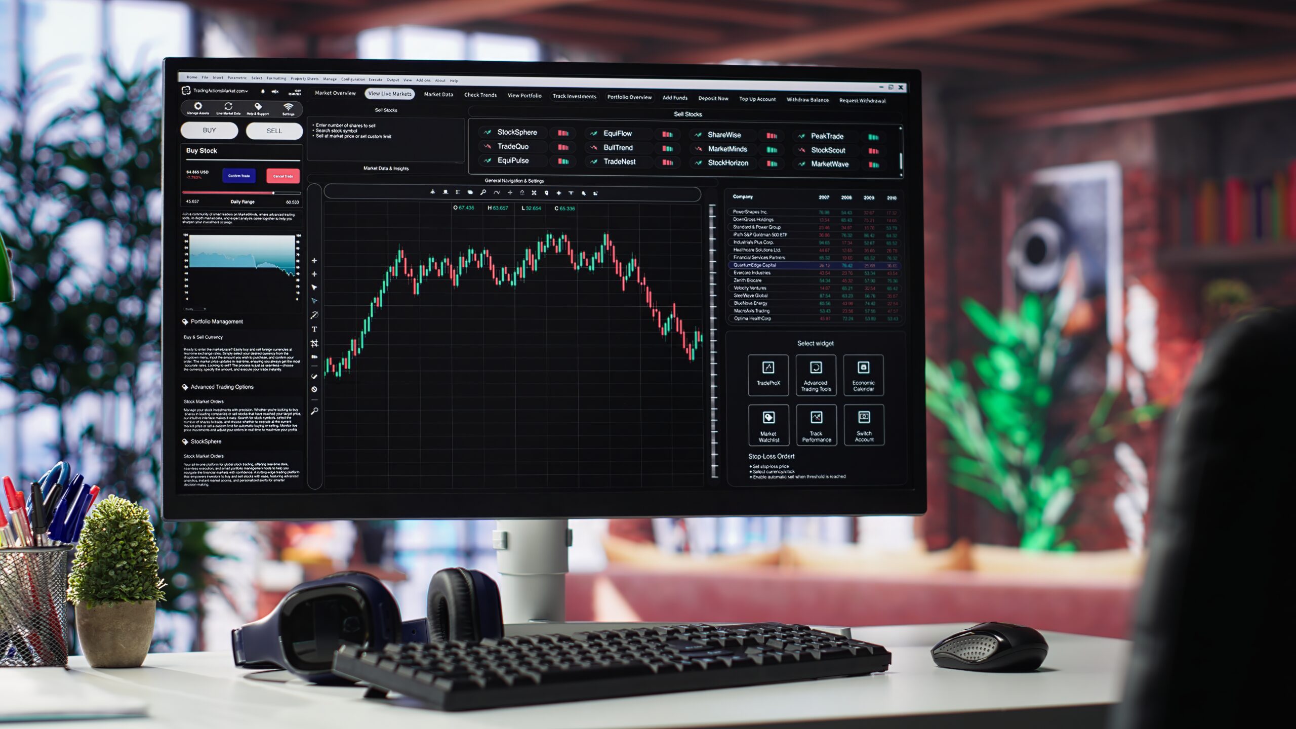 trading con opciones