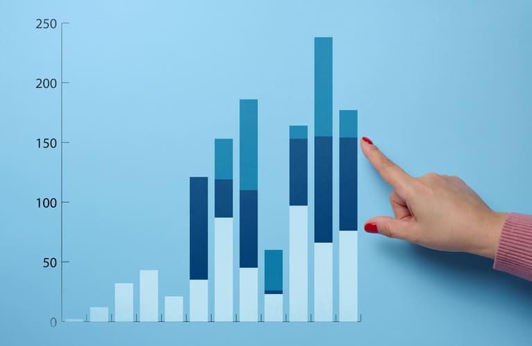 Estrategia de trading Indicador ADX y MACD