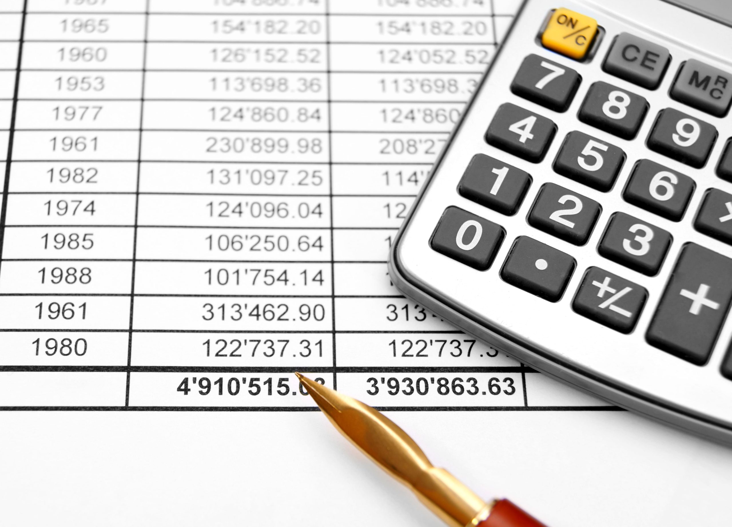 indicador RSI Traders