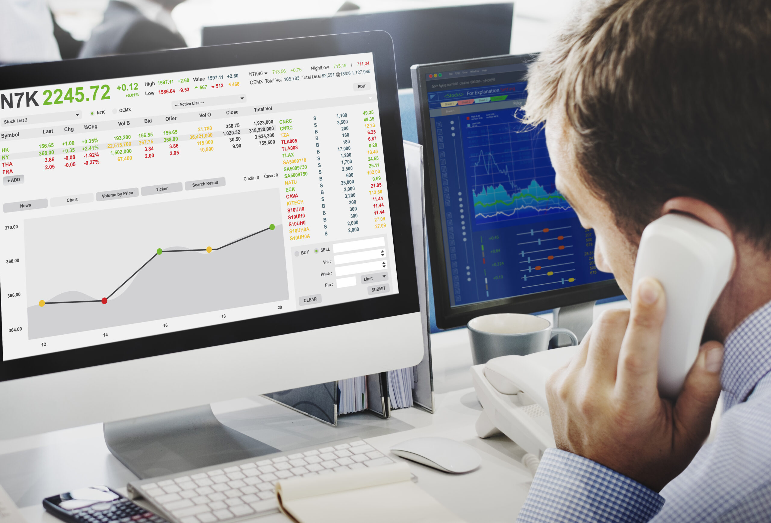 hedge funds