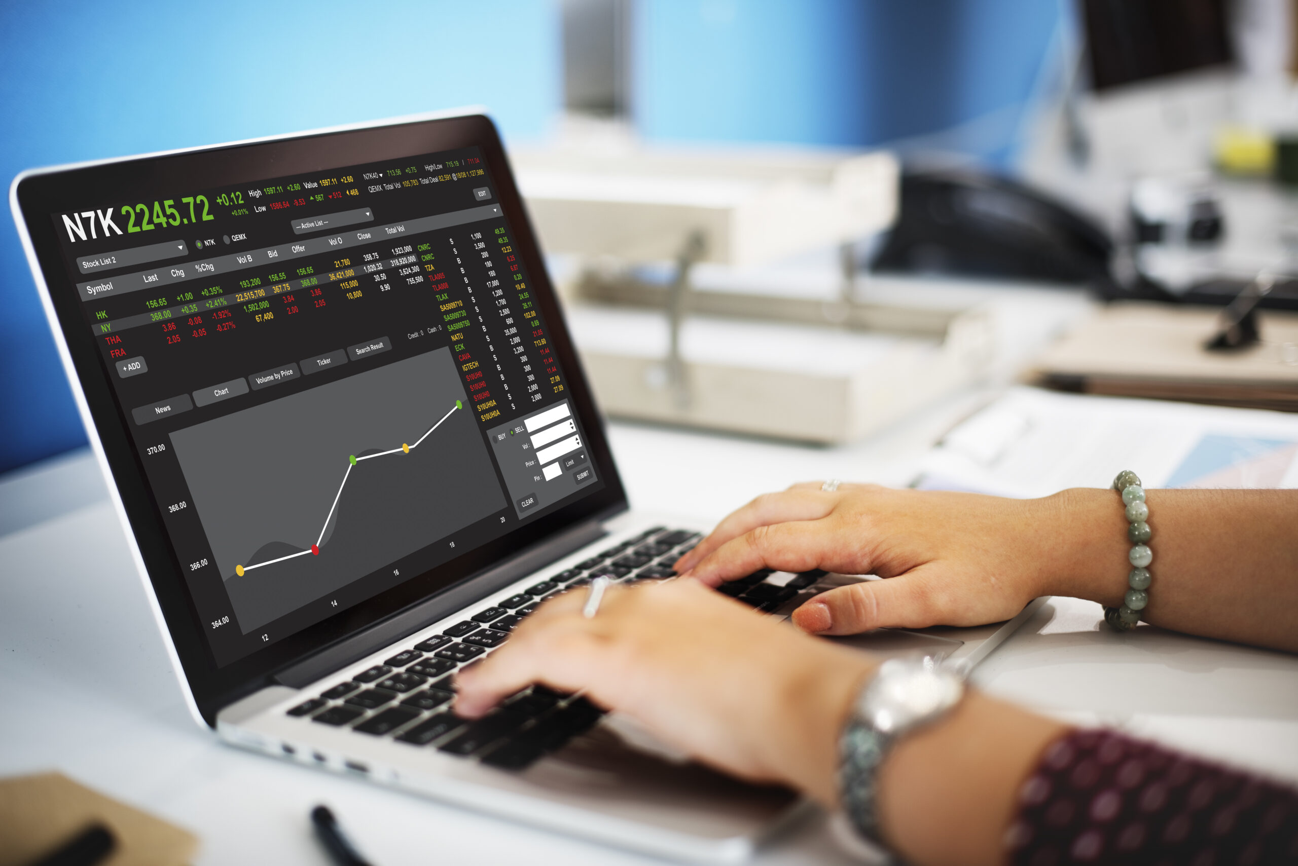 apalancamiento trading